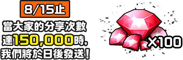 8/15止 當大家的分享次數達150,000時，我們將於日後發送！